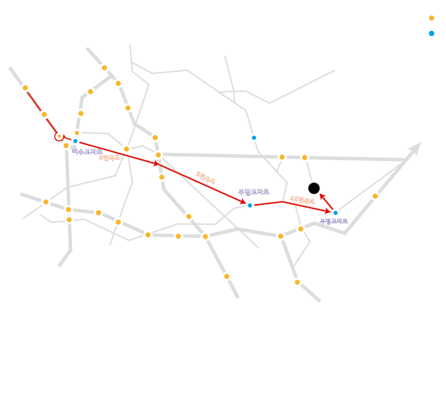 강남(서초IC)출발(경부>3번국도) 총거리:약 80KM/예상소여시간 약70분