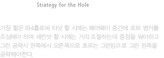 코스전략법